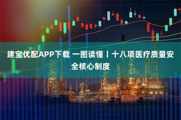 建宝优配APP下载 一图读懂丨十八项医疗质量安全核心制度