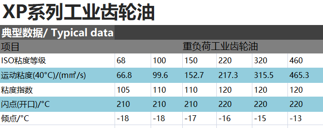 贝斯特全球最奢华