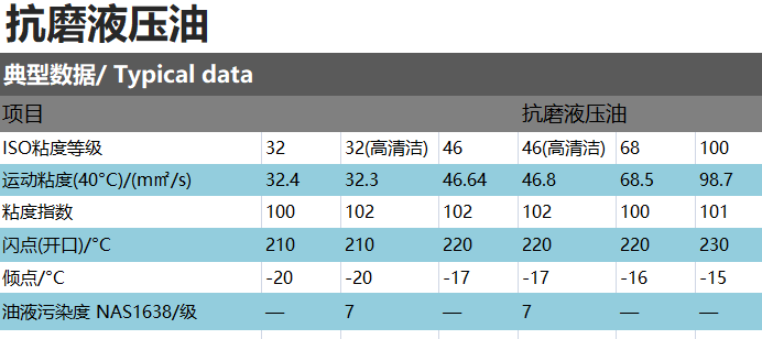 贝斯特全球最奢华