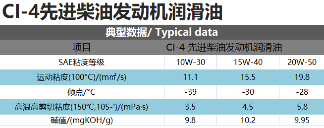 贝斯特全球最奢华